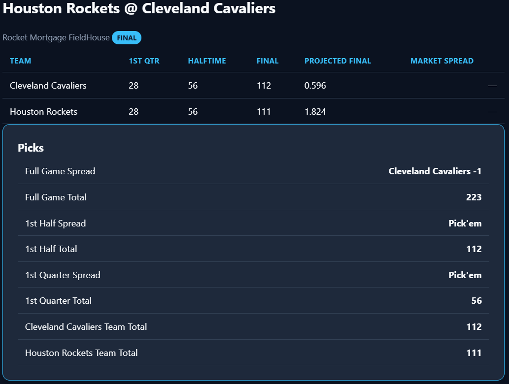 NBA pick card sample
